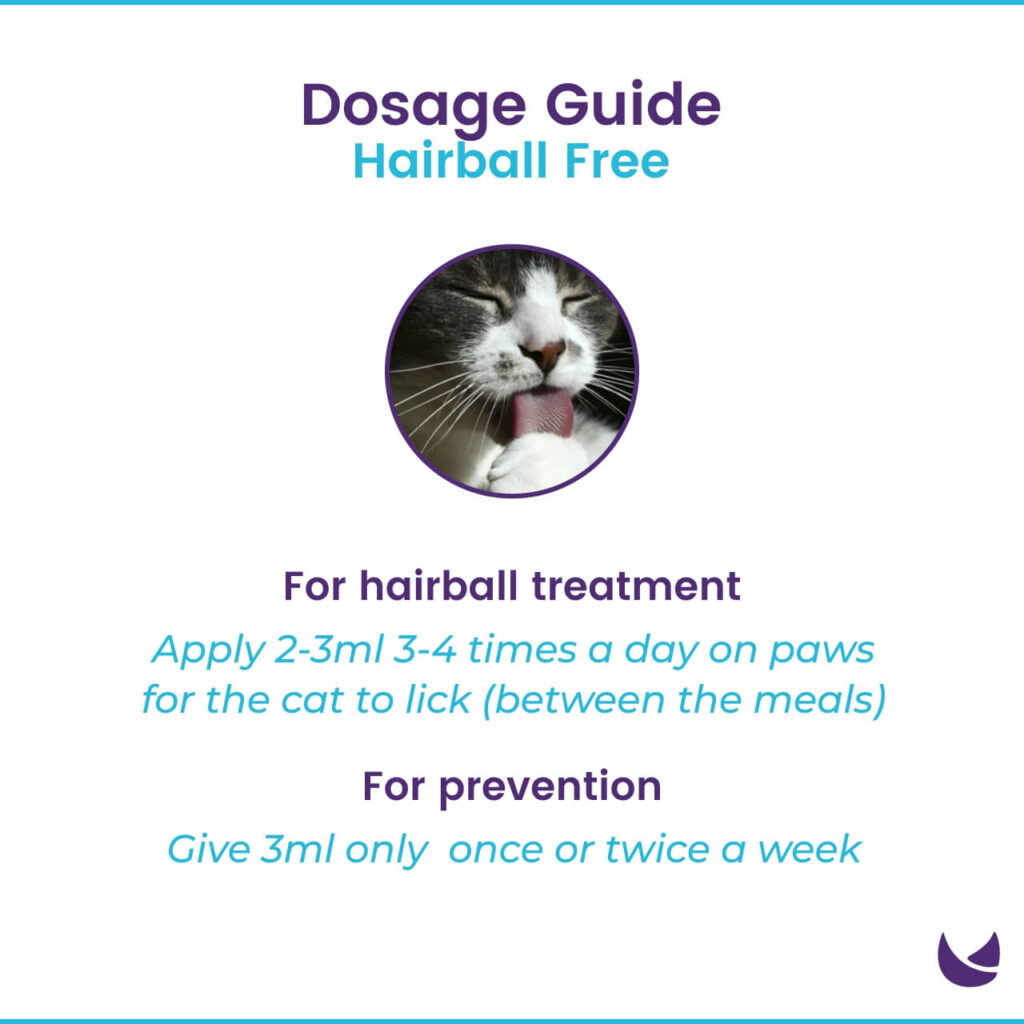 Hairball Free for Cats Hairball Remedy Gel Chubby Meows